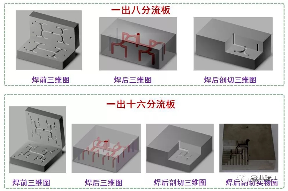 塑胶模具焊接——扩散焊更胜一筹，冠业精工带你逐一了解！